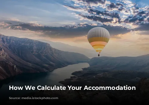 How We Calculate Your Accommodation Score