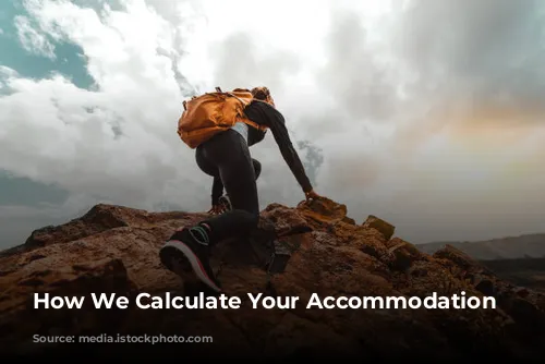 How We Calculate Your Accommodation Score