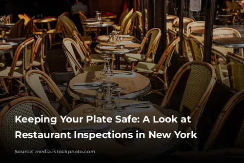 Keeping Your Plate Safe: A Look at Recent Restaurant Inspections in New York