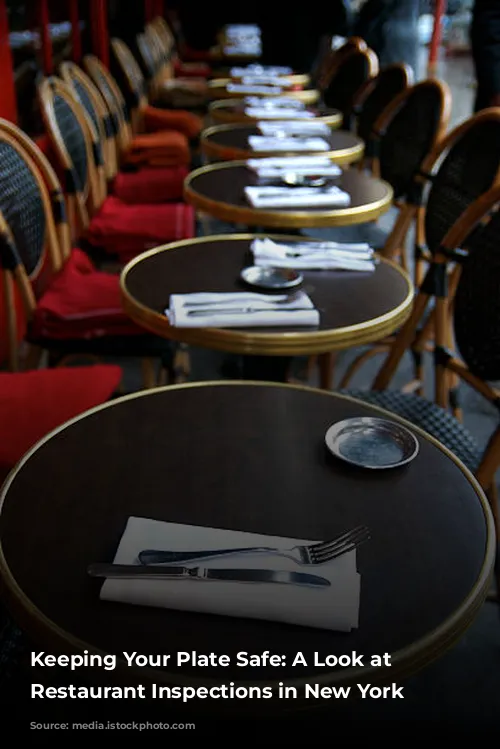 Keeping Your Plate Safe: A Look at Recent Restaurant Inspections in New York