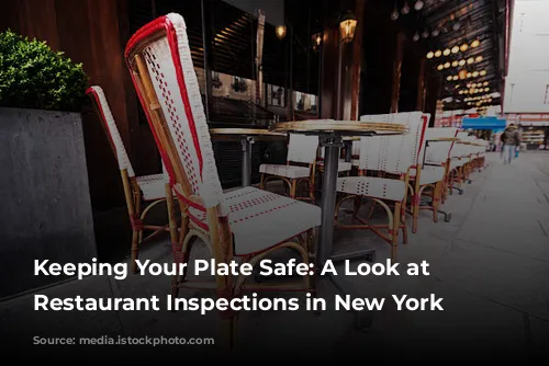 Keeping Your Plate Safe: A Look at Recent Restaurant Inspections in New York