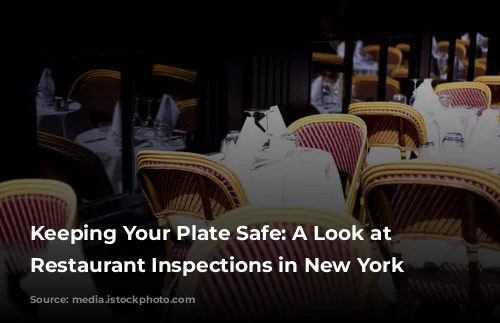 Keeping Your Plate Safe: A Look at Recent Restaurant Inspections in New York