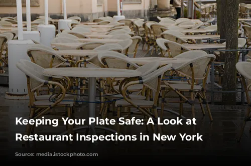 Keeping Your Plate Safe: A Look at Recent Restaurant Inspections in New York