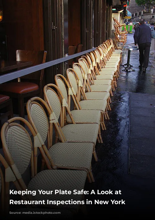 Keeping Your Plate Safe: A Look at Recent Restaurant Inspections in New York