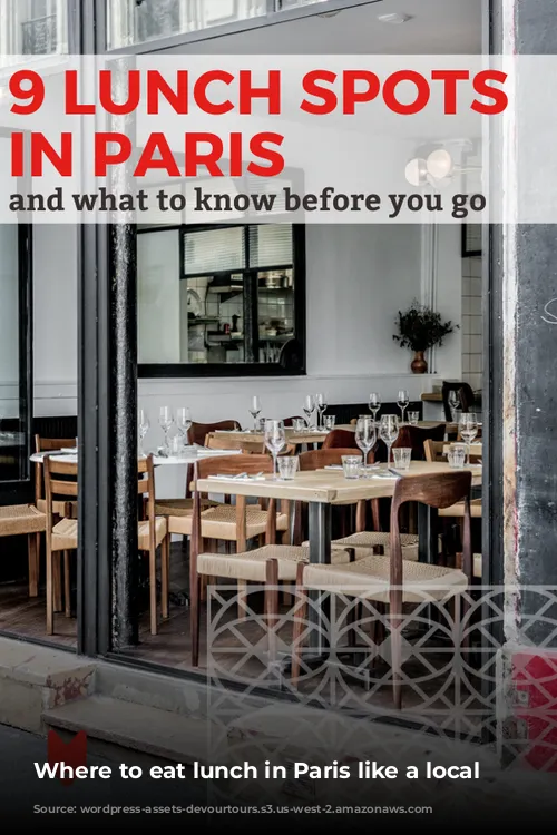 Where to eat lunch in Paris like a local