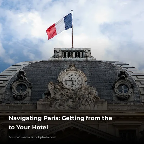 Navigating Paris: Getting from the Airport to Your Hotel