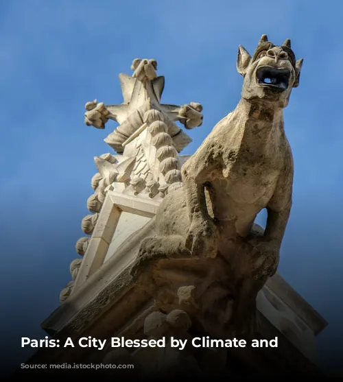 Paris: A City Blessed by Climate and History