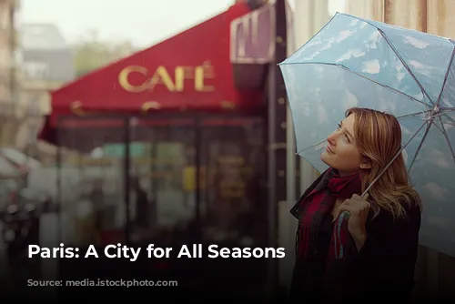 Paris: A City for All Seasons