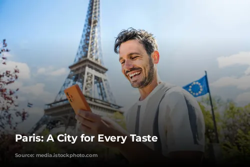 Paris: A City for Every Taste