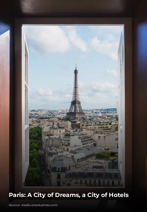 Paris: A City of Dreams, a City of Hotels