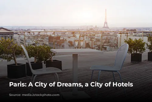 Paris: A City of Dreams, a City of Hotels