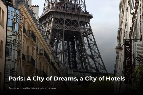 Paris: A City of Dreams, a City of Hotels