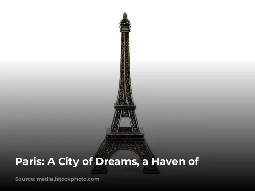 Paris: A City of Dreams, a Haven of Hotels