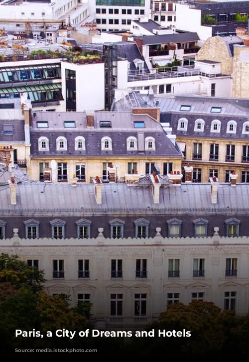 Paris, a City of Dreams and Hotels