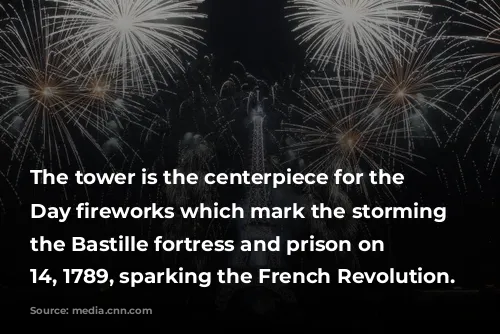 The tower is the centerpiece for the Bastille Day  fireworks which mark the storming of the Bastille fortress and prison on July 14, 1789, sparking the French Revolution. 