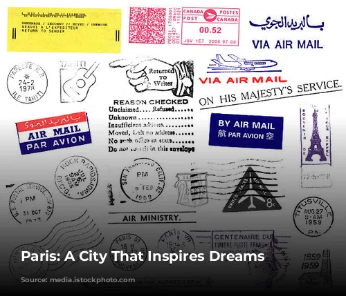 Paris: A City That Inspires Dreams