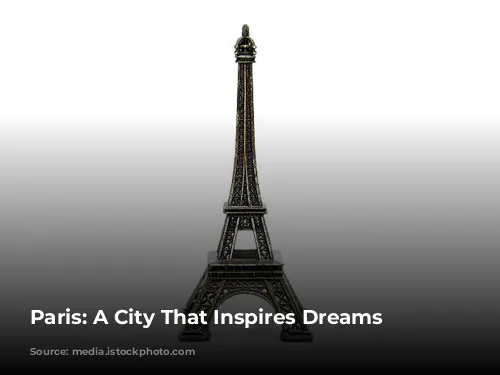 Paris: A City That Inspires Dreams