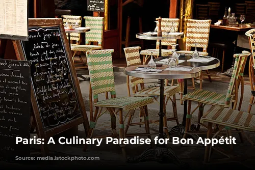 Paris: A Culinary Paradise for Bon Appétit Staff