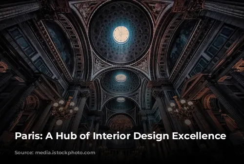 Paris: A Hub of Interior Design Excellence