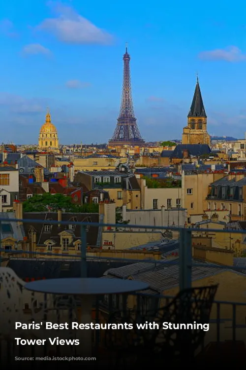 Paris' Best Restaurants with Stunning Eiffel Tower Views