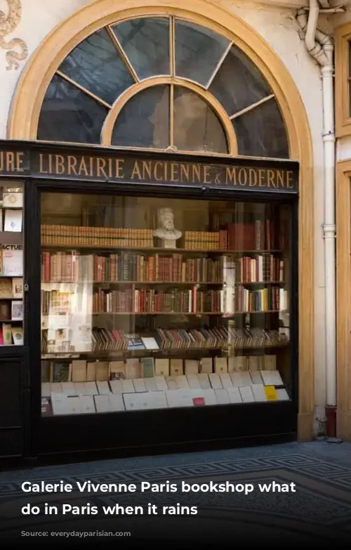 Galerie Vivenne Paris bookshop what to do in Paris when it rains 