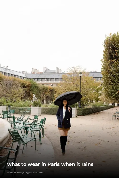 what to wear in Paris when it rains 