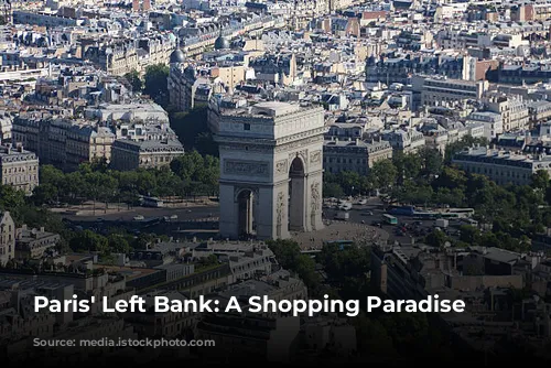 Paris' Left Bank: A Shopping Paradise