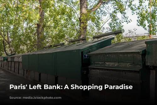 Paris' Left Bank: A Shopping Paradise