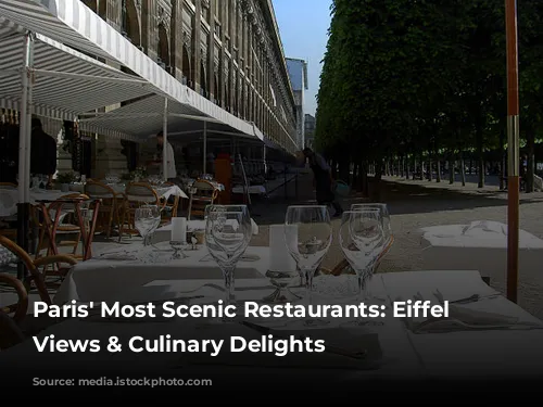 Paris' Most Scenic Restaurants: Eiffel Tower Views & Culinary Delights