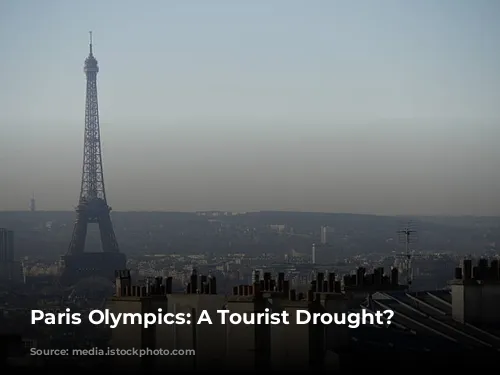 Paris Olympics: A Tourist Drought?