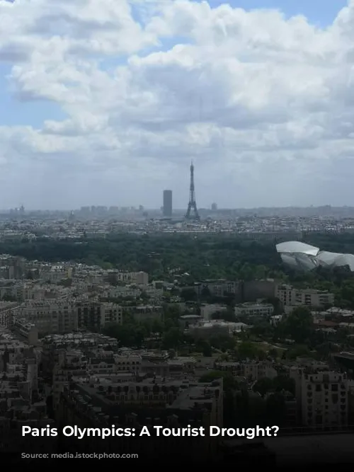 Paris Olympics: A Tourist Drought?