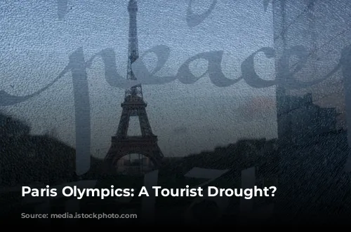 Paris Olympics: A Tourist Drought?