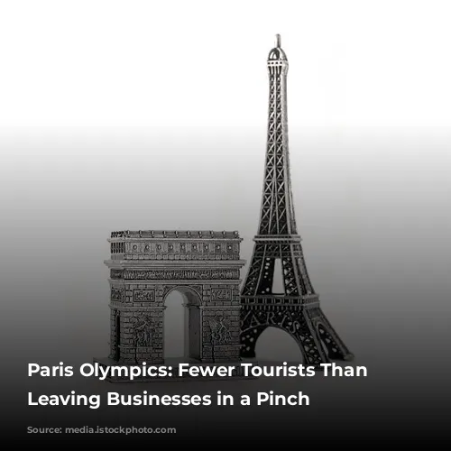 Paris Olympics: Fewer Tourists Than Expected, Leaving Businesses in a Pinch