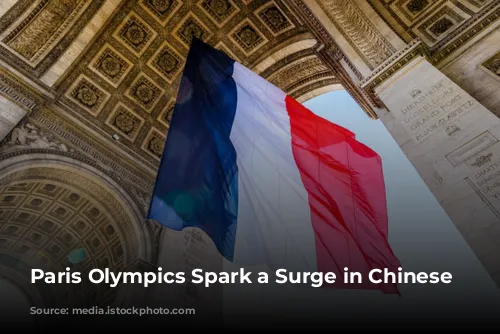 Paris Olympics Spark a Surge in Chinese Tourism