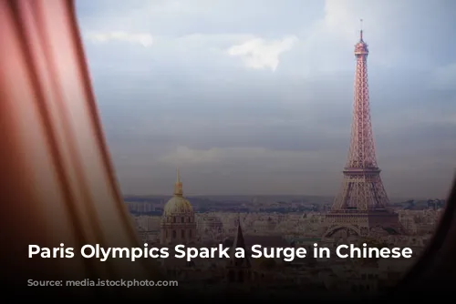 Paris Olympics Spark a Surge in Chinese Tourism