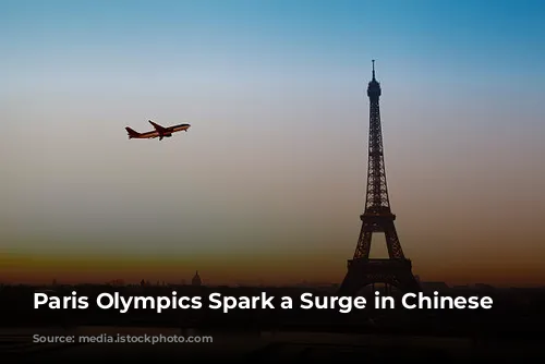 Paris Olympics Spark a Surge in Chinese Tourism