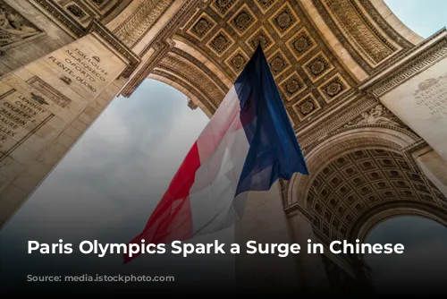 Paris Olympics Spark a Surge in Chinese Tourism