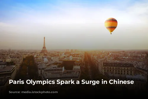 Paris Olympics Spark a Surge in Chinese Tourism