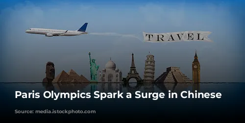 Paris Olympics Spark a Surge in Chinese Tourism