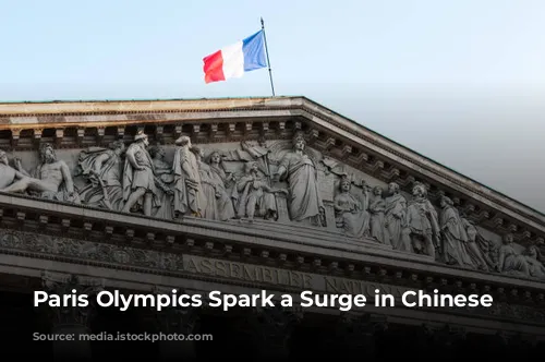 Paris Olympics Spark a Surge in Chinese Tourism