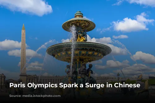 Paris Olympics Spark a Surge in Chinese Tourism