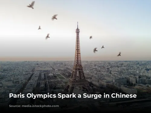 Paris Olympics Spark a Surge in Chinese Tourism