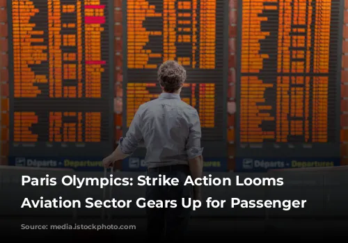 Paris Olympics: Strike Action Looms as Aviation Sector Gears Up for Passenger Influx