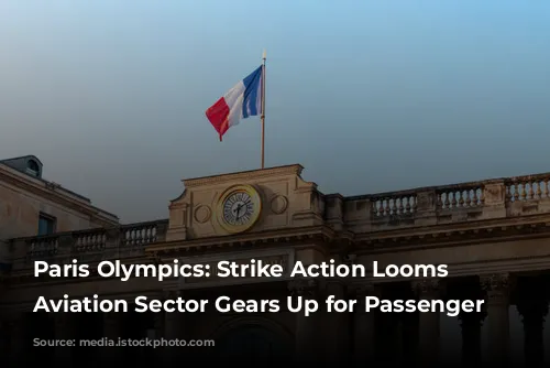 Paris Olympics: Strike Action Looms as Aviation Sector Gears Up for Passenger Influx