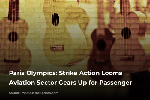 Paris Olympics: Strike Action Looms as Aviation Sector Gears Up for Passenger Influx