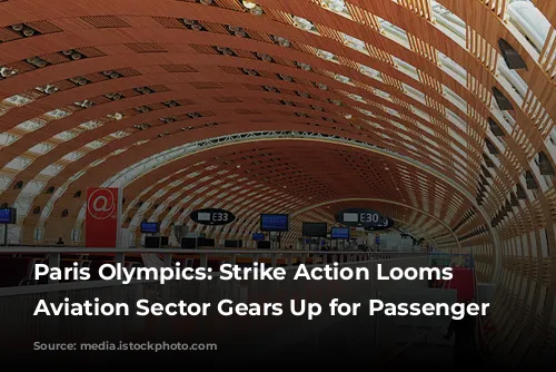 Paris Olympics: Strike Action Looms as Aviation Sector Gears Up for Passenger Influx