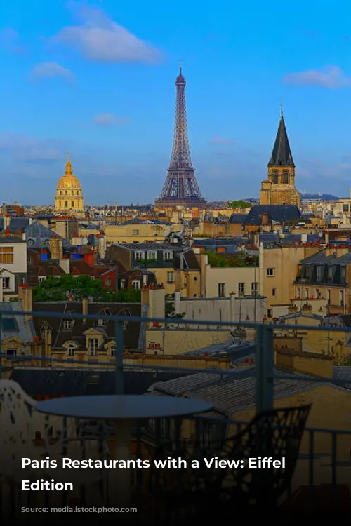 Paris Restaurants with a View: Eiffel Tower Edition