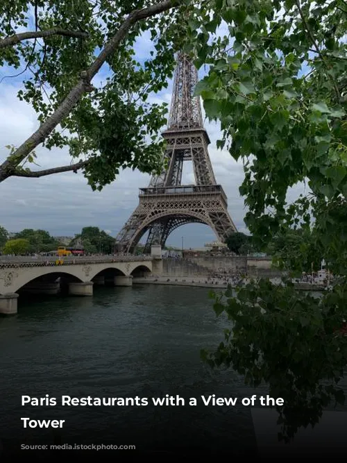 Paris Restaurants with a View of the Eiffel Tower