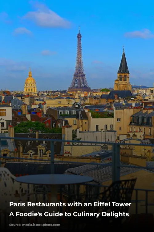 Paris Restaurants with an Eiffel Tower View: A Foodie's Guide to Culinary Delights