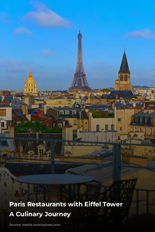 Paris Restaurants with Eiffel Tower Views: A Culinary Journey